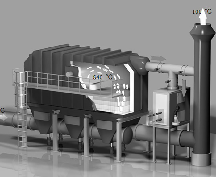 廢氣處理設備 廢氣處理設備