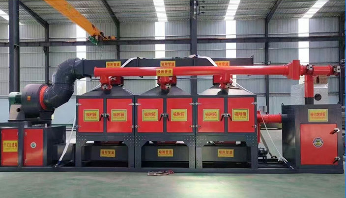 廢氣治理公司如何應對環保政策變化與監管挑戰？